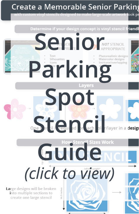 Parking Spot Stencil Guide How parking spot stencils work, sizing, general pricing